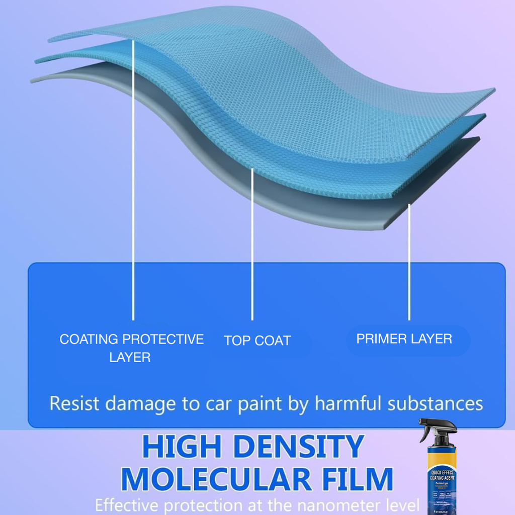 High-Protection Ceramic Coating Spray – Hydrophobic