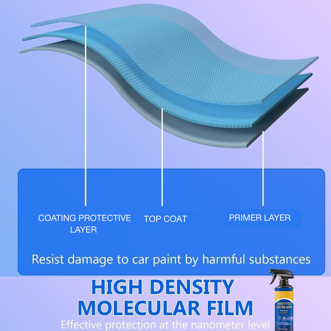 High-Protection Ceramic Coating Spray – Hydrophobic