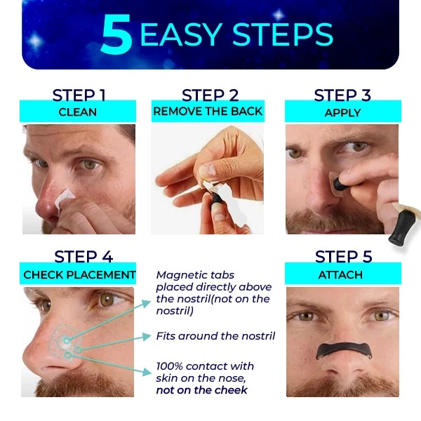 Premium Magnetic Nose Opener Strips  (Pack of 15)