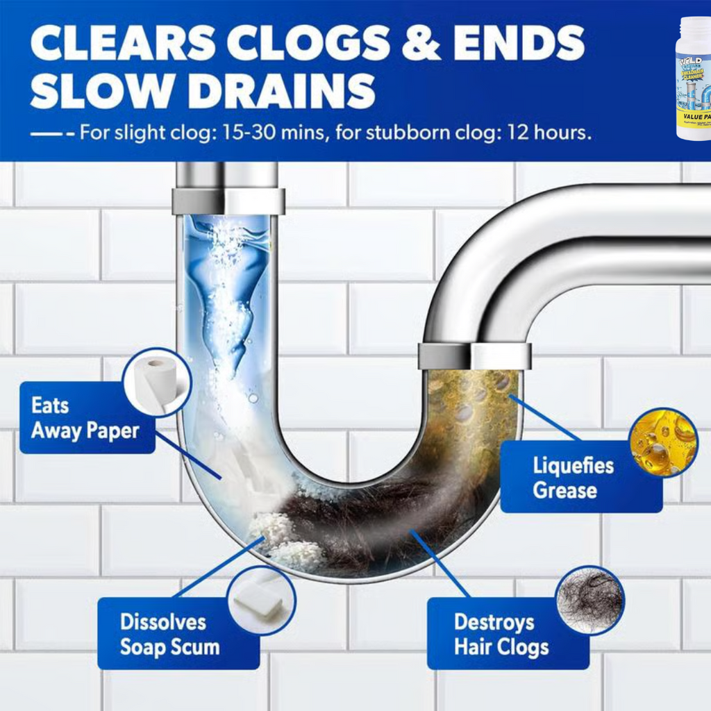 Pipeline Drain Cleaner (IMPORTED)