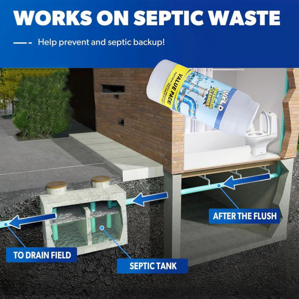 Pipeline Drain Cleaner (IMPORTED)