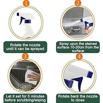 Magic All-Purpose Cleaner Spray
