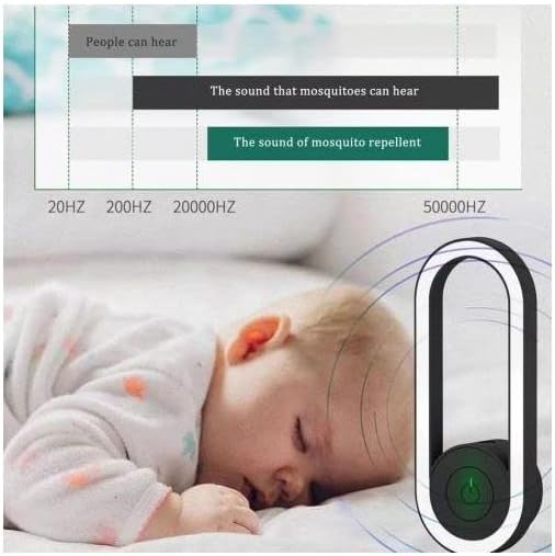Ultrasonic Mosquito Repellent with LED Light