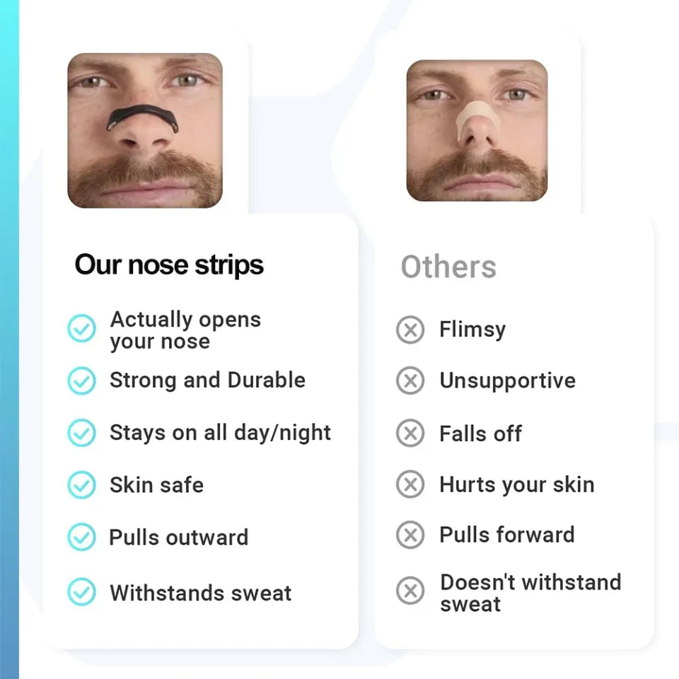 Premium Magnetic Nose Opener Strips  (Pack of 15)