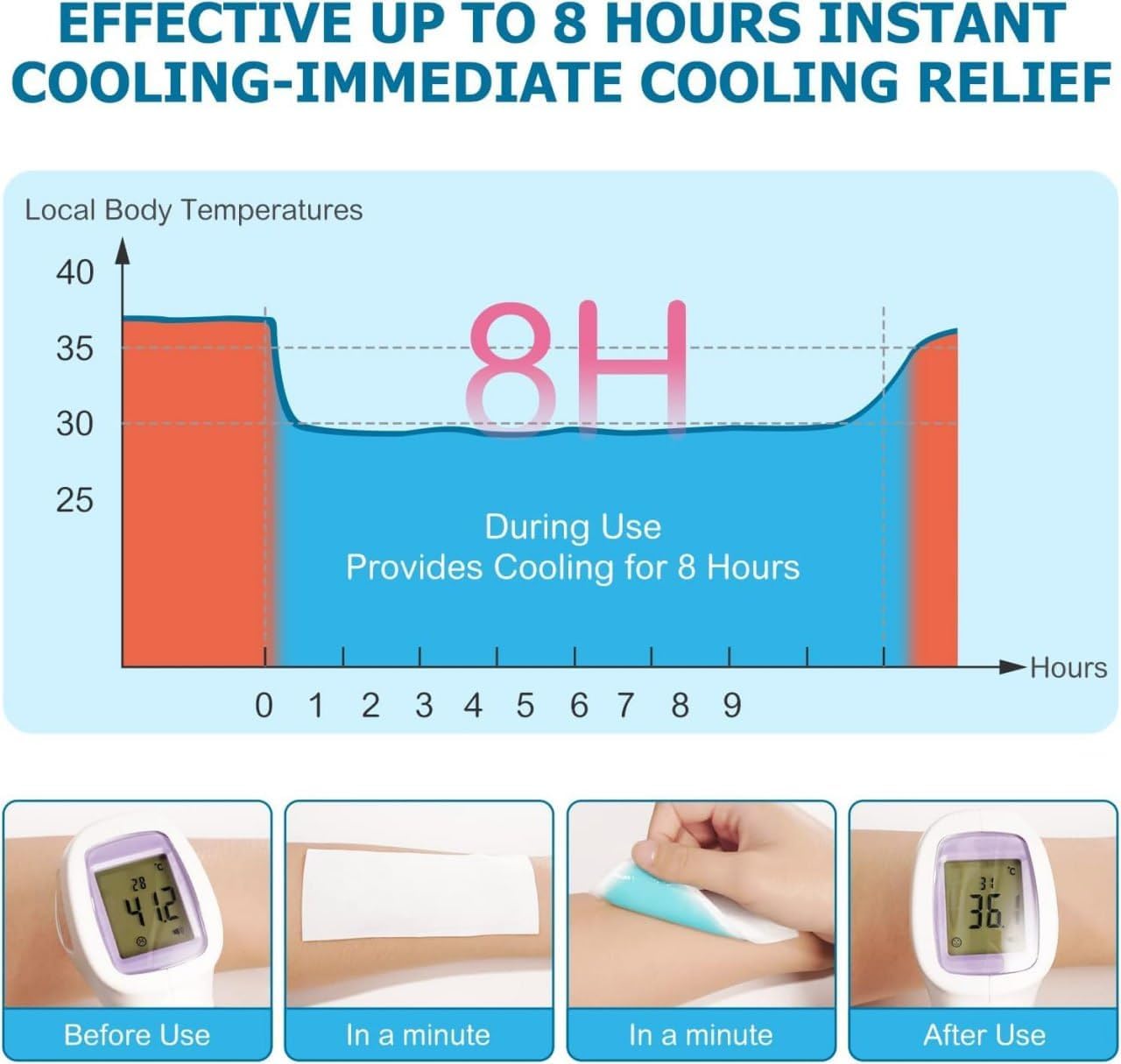 Cooling Headache Patch