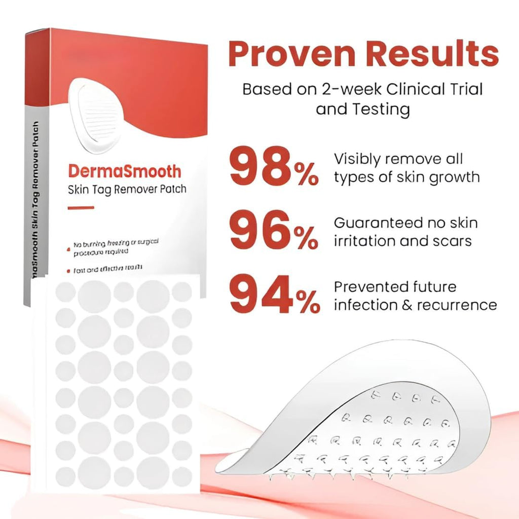 Skin Tag Remover Patch  (72 Patches)