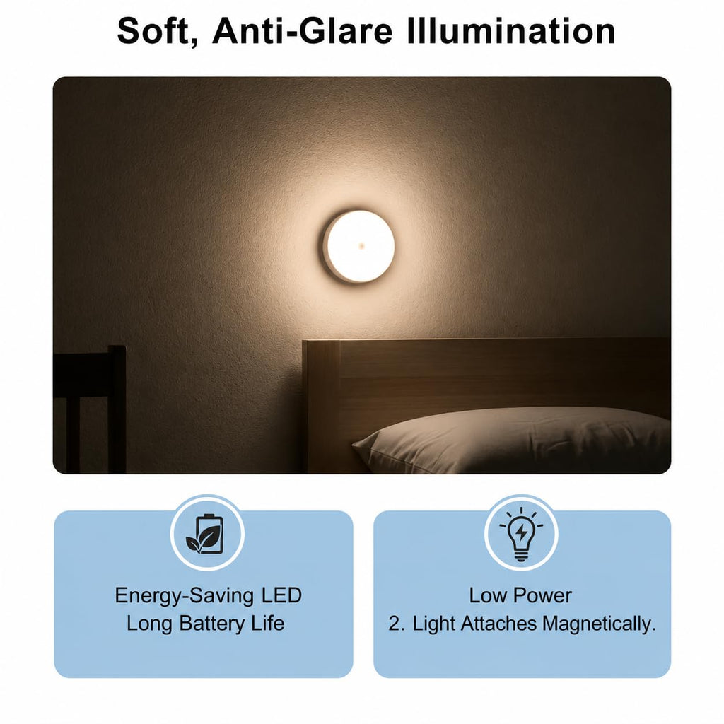 Intelligent Motion Sensor LED Light