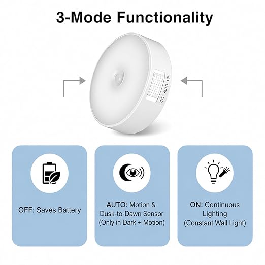 Intelligent Motion Sensor LED Light