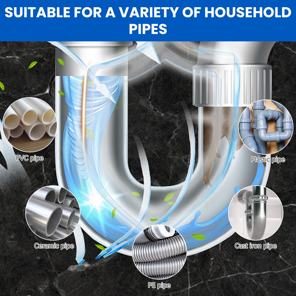 Pipeline Drain Cleaner (IMPORTED)