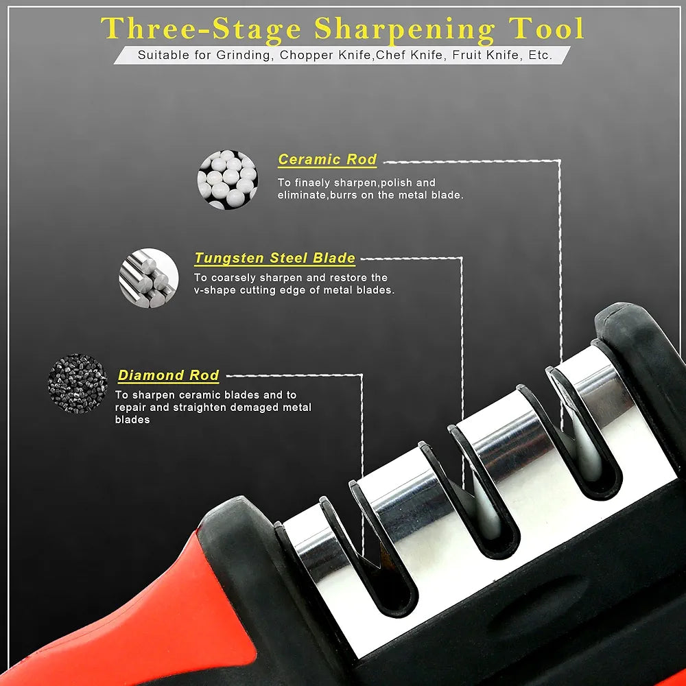 3-Stage Ceramic Heavy Duty Knife Sharpener
