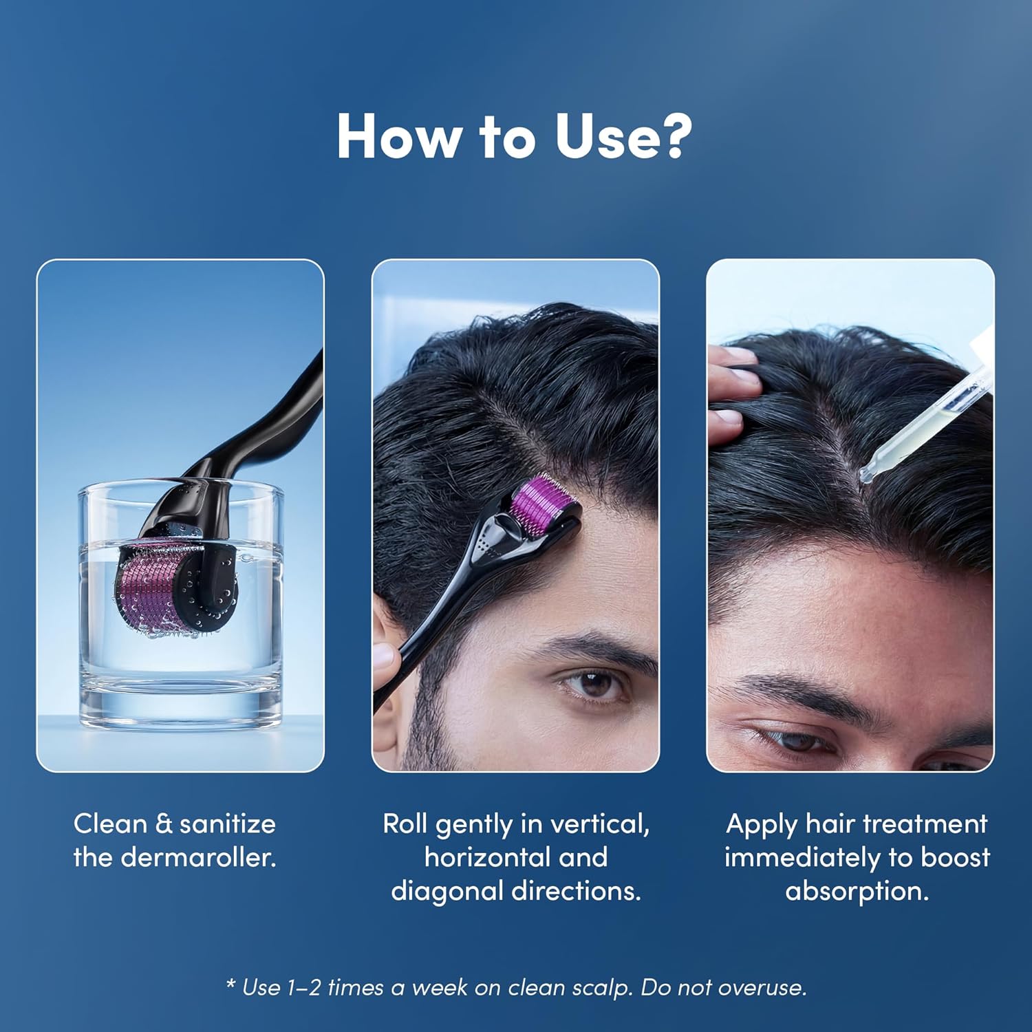Derma Roller for Hair Growth