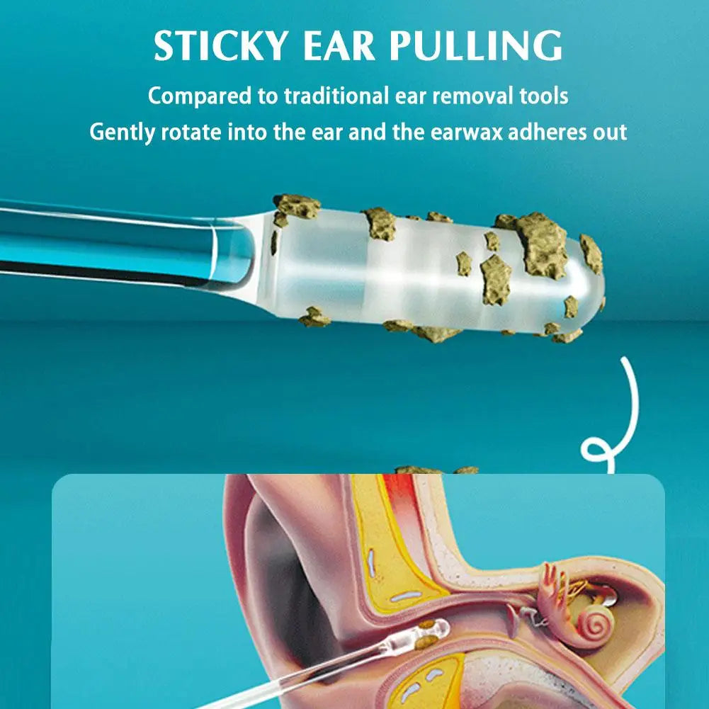 Premium Quality Reusable Ear Cleaner Kit (Pack Of 24)